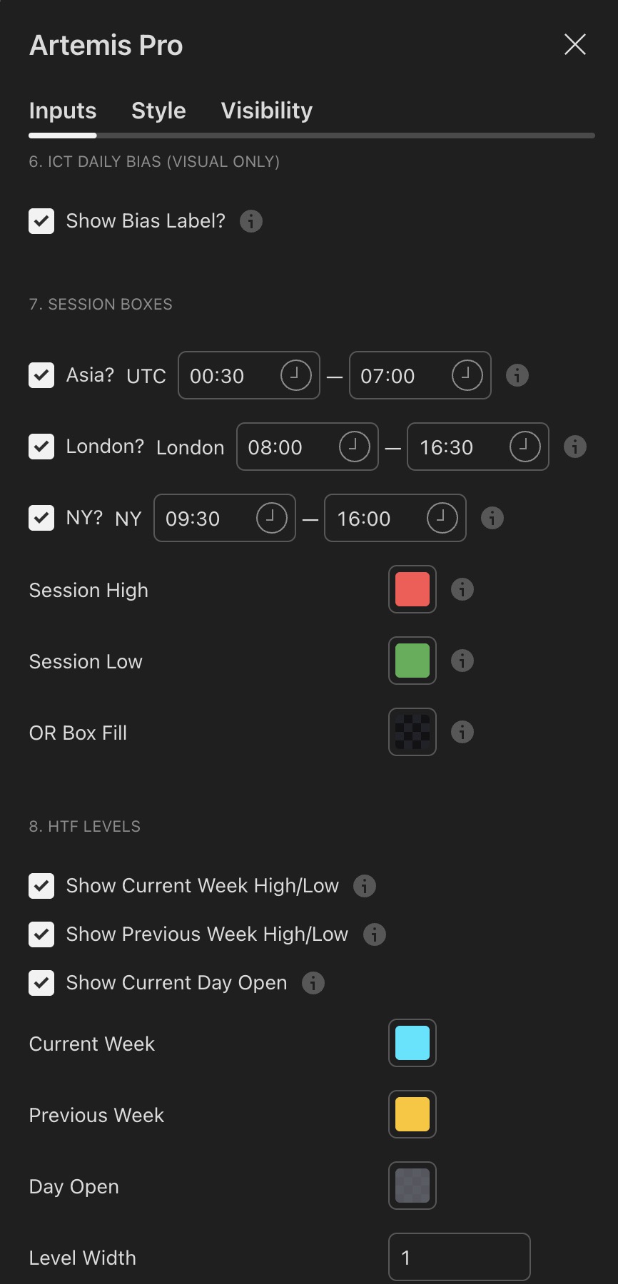 Indicator settings showing the Session Boxes group with per-session toggles, inline time windows and time zones, and the HTF Levels group below
