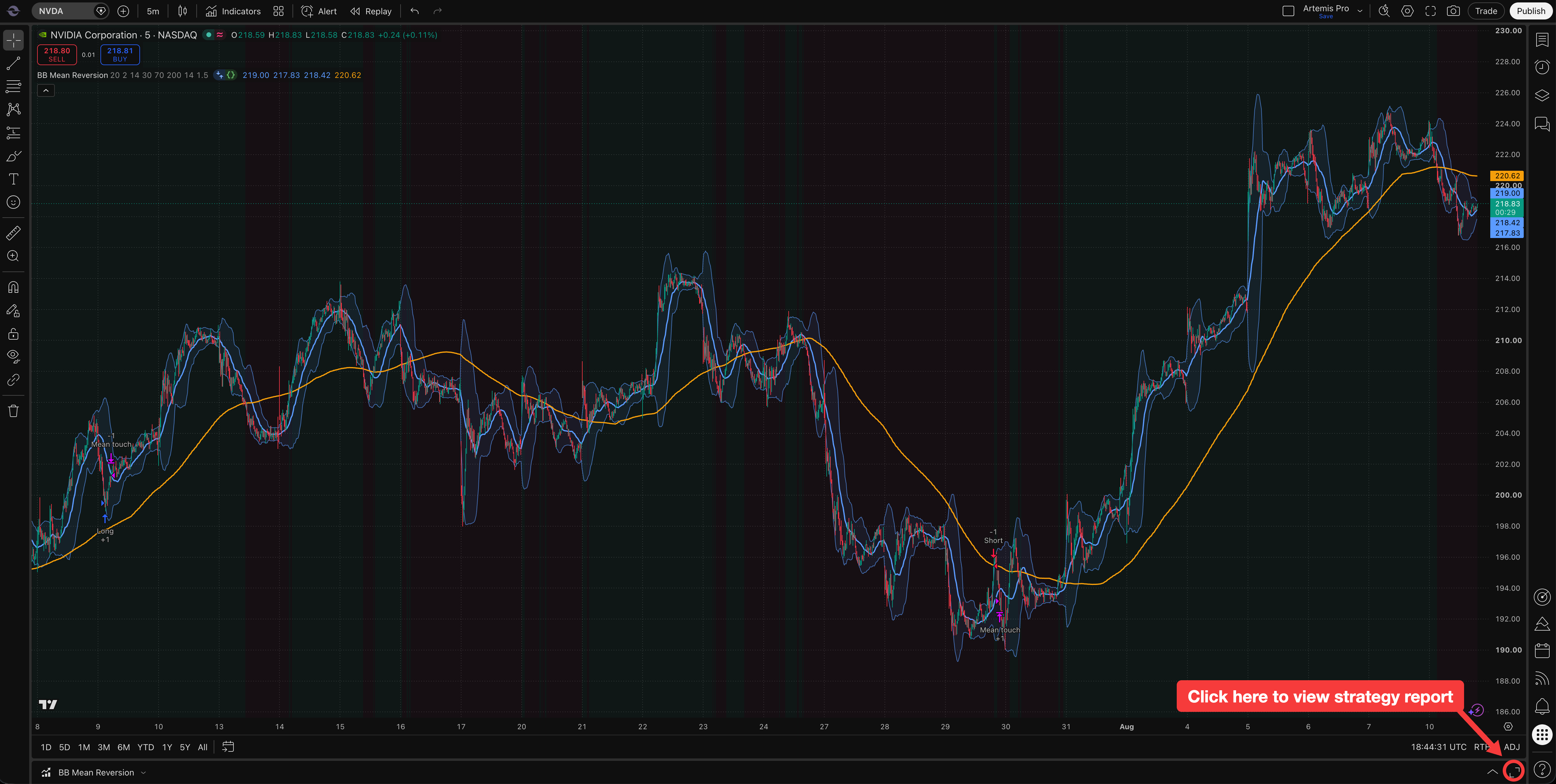 A TradingView chart with a Scribe strategy added, its entries and exits marked on the bars, and the strategy report button highlighted at the bottom right