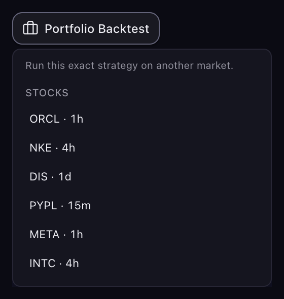 The Portfolio Backtest list open beneath the actions row, with markets grouped by type